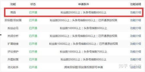 手机进入头条图集,头条图集里的精彩瞬间回顾