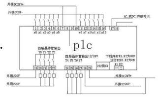 网红接料图纸怎么看的,揭秘潮流元素与设计灵感