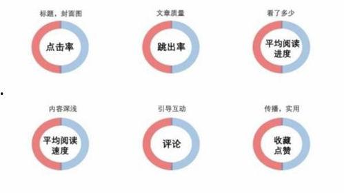 感谢头条推荐的视频赚钱,跟随头条推荐，视频创作开启财富之门