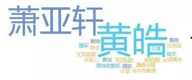 娱乐吃瓜骗局曝光,揭秘网络虚假新闻背后的真相